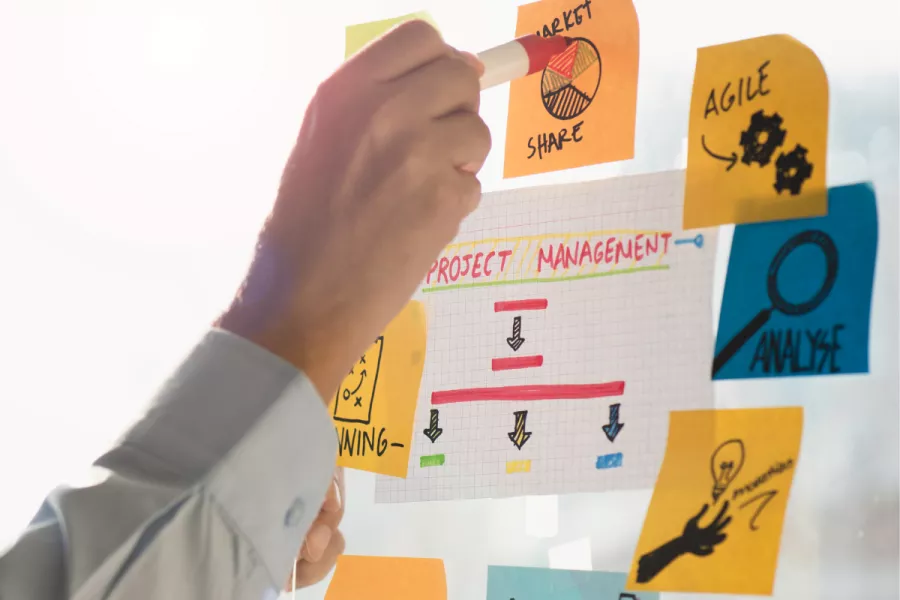 Account Manager Publiciteit
