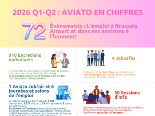 Infographie FR