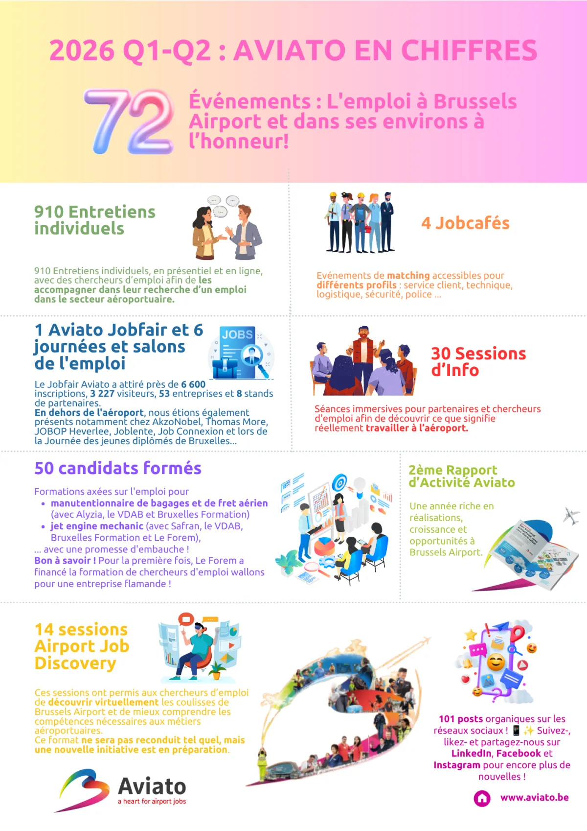 Infographic FR